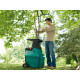 Садовый измельчитель Bosch AXT 25 D (0600803100)